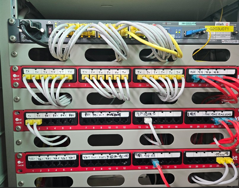 TV·PC·전화·주차 다회선 패치판넬 라벨링